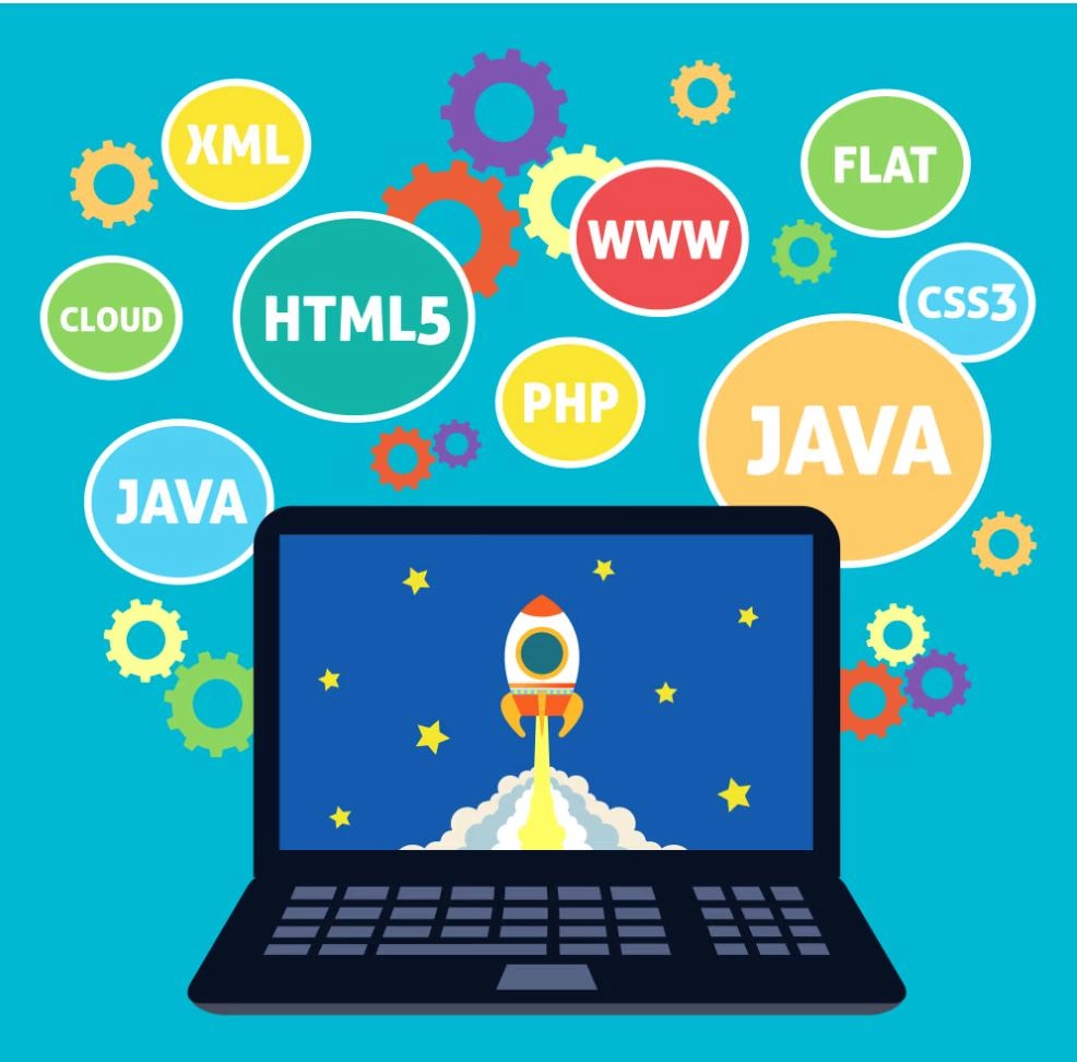 Best Digital Marketer in Malappuram |web design